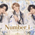 Number_iをイメージした非公式アニメ風グループイラスト